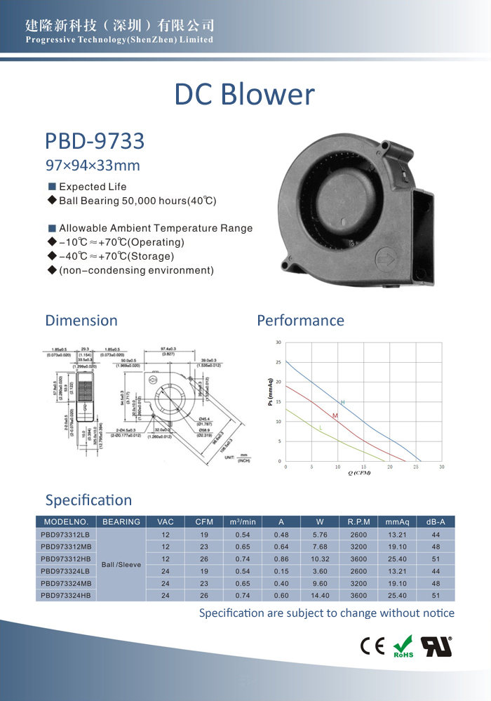 建隆PBD-9733直流鼓風機